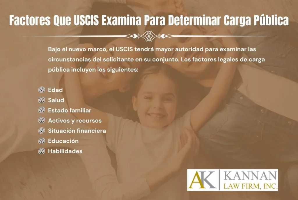 factores uscis examina para determinar carga publica